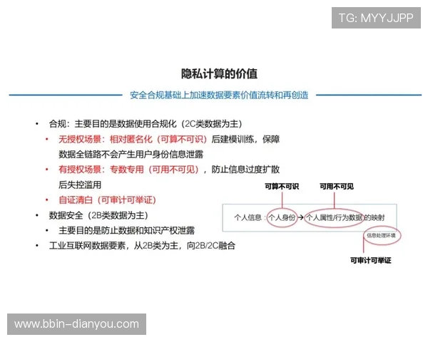 如何选择安全可靠的立博备用网址以保障您的投注体验